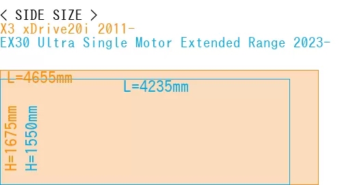 #X3 xDrive20i 2011- + EX30 Ultra Single Motor Extended Range 2023-